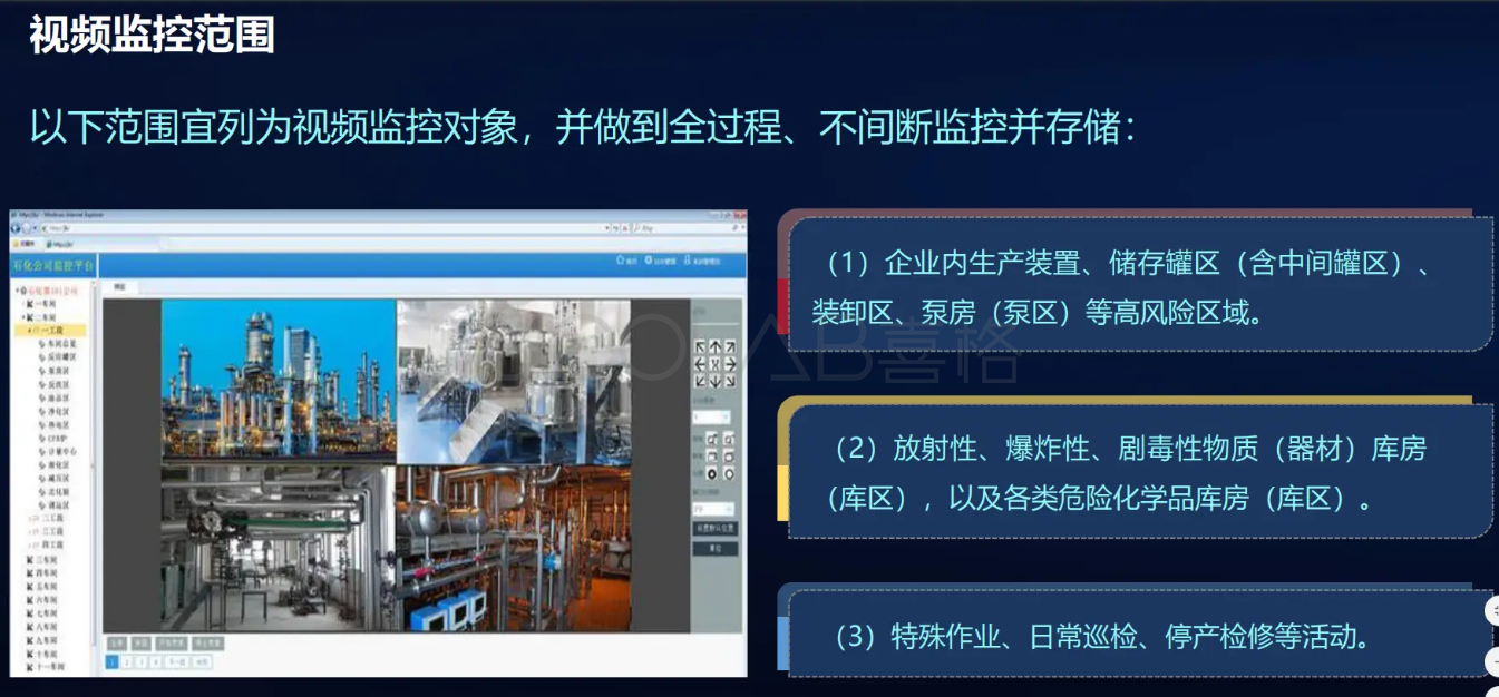實驗室智慧管理